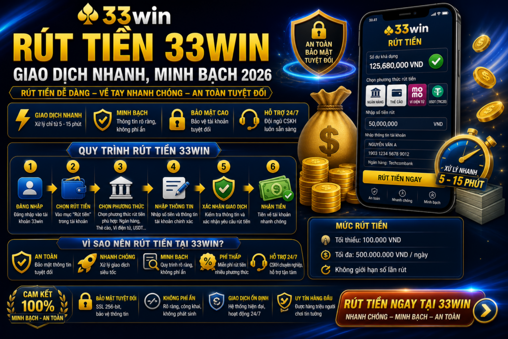 Rút Tiền 33win – Giao Dịch Nhanh, Minh Bạch 2026